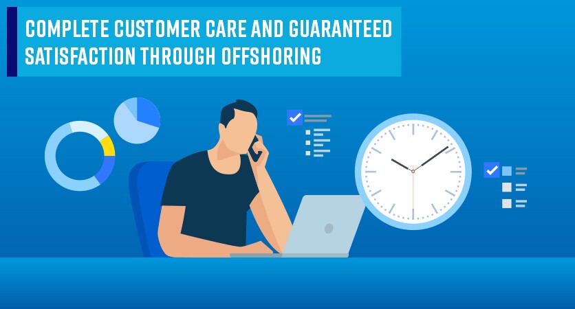 4E-Commerce-Customer-Care