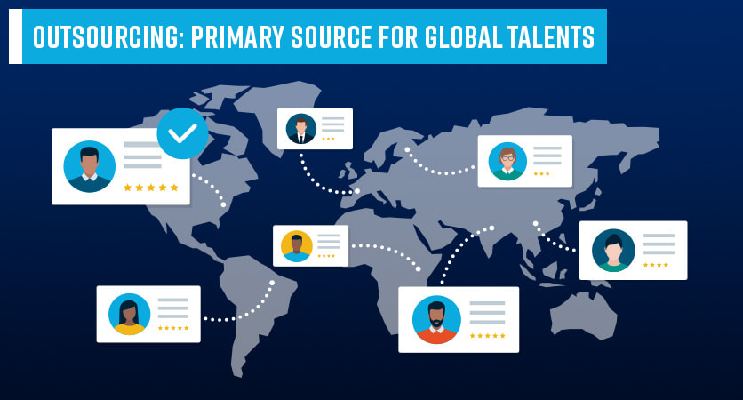 1Driving-Growth-through-Digitalization-Outsourcing