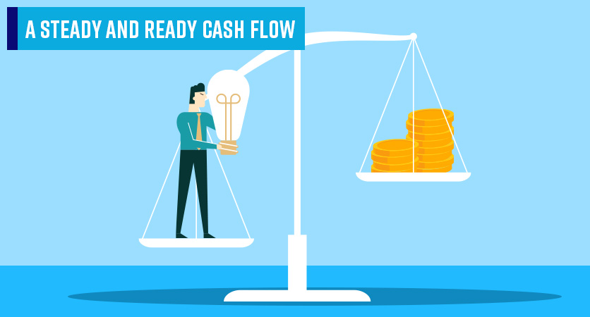 3Fasttrack-Logistics-Cash