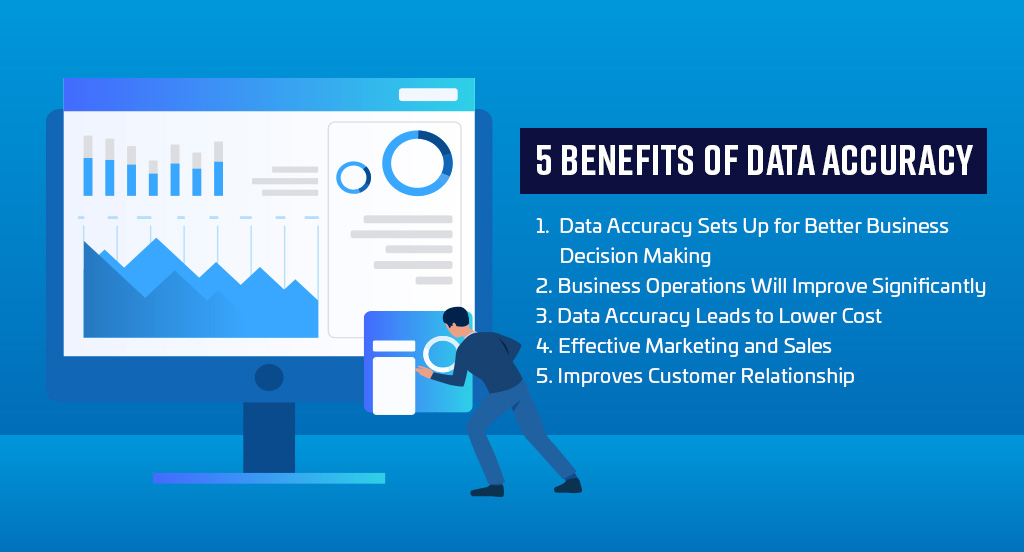 Benefits of Data Accuracy