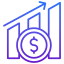 Higher operating costs