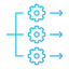 Process Standardization