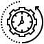 Manual Processes