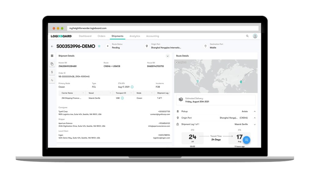 Logixboard Dashboard