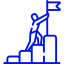 Career Development