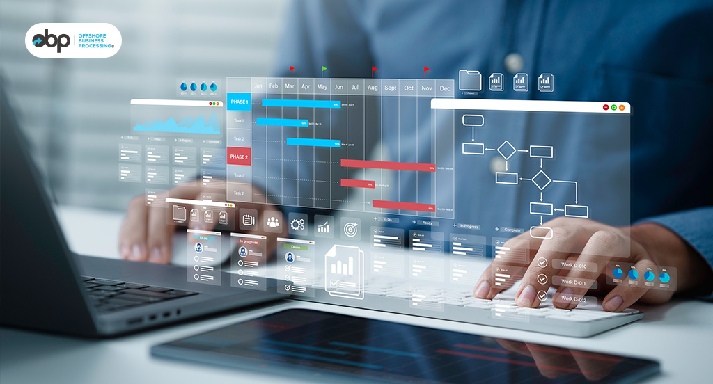 Readiness Checklist For Operations Leaders