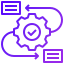 Client-Specific SOP Alignment